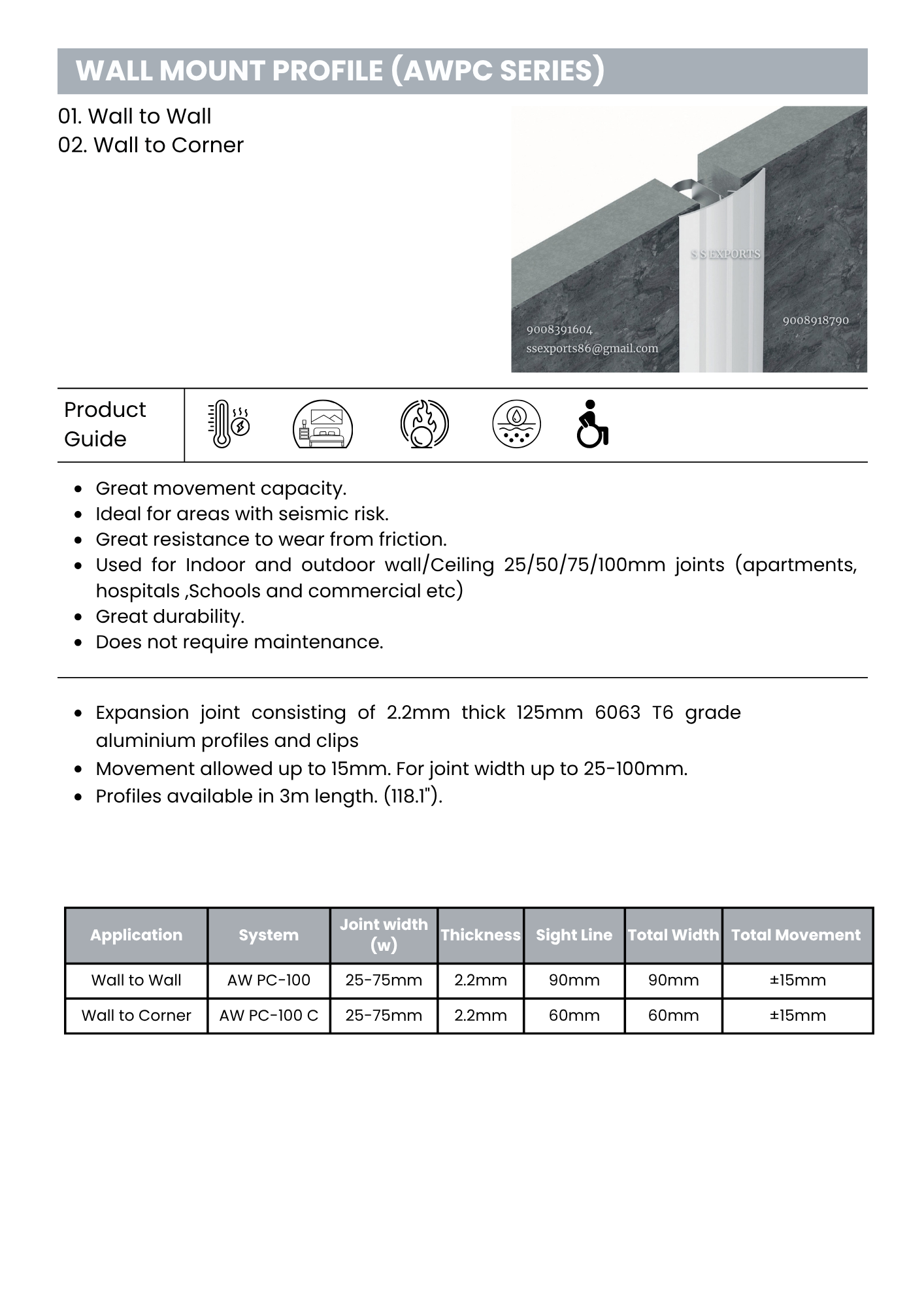 Wall mount profile (AWPC SERIES)